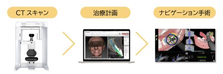 患者向けアセット 28